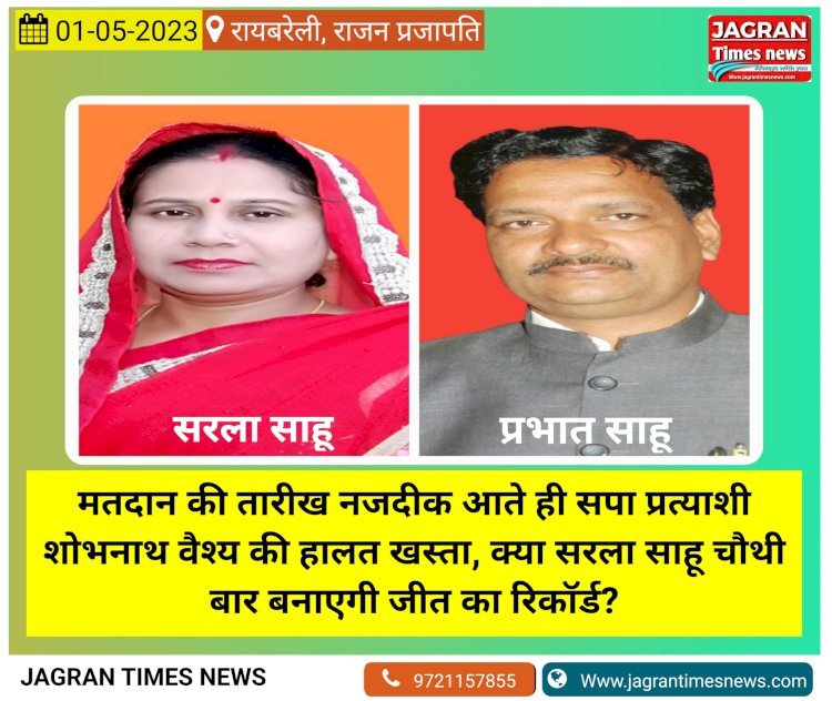 मतदान की तारीख नजदीक आते ही सपा प्रत्याशी शोभनाथ वैश्य की हालत खस्ता • क्या सरला साहू चौथी बार बनायेंगी जीत का रिकॉर्ड?  • भाजपा प्रत्याशी सरला साहू चौथी बार रिकॉड मतों से जीत का दावा • सपा प्रत्याशी के मुंगेरी लाल के हसीन सपने, पढ़ें पूरी खबर